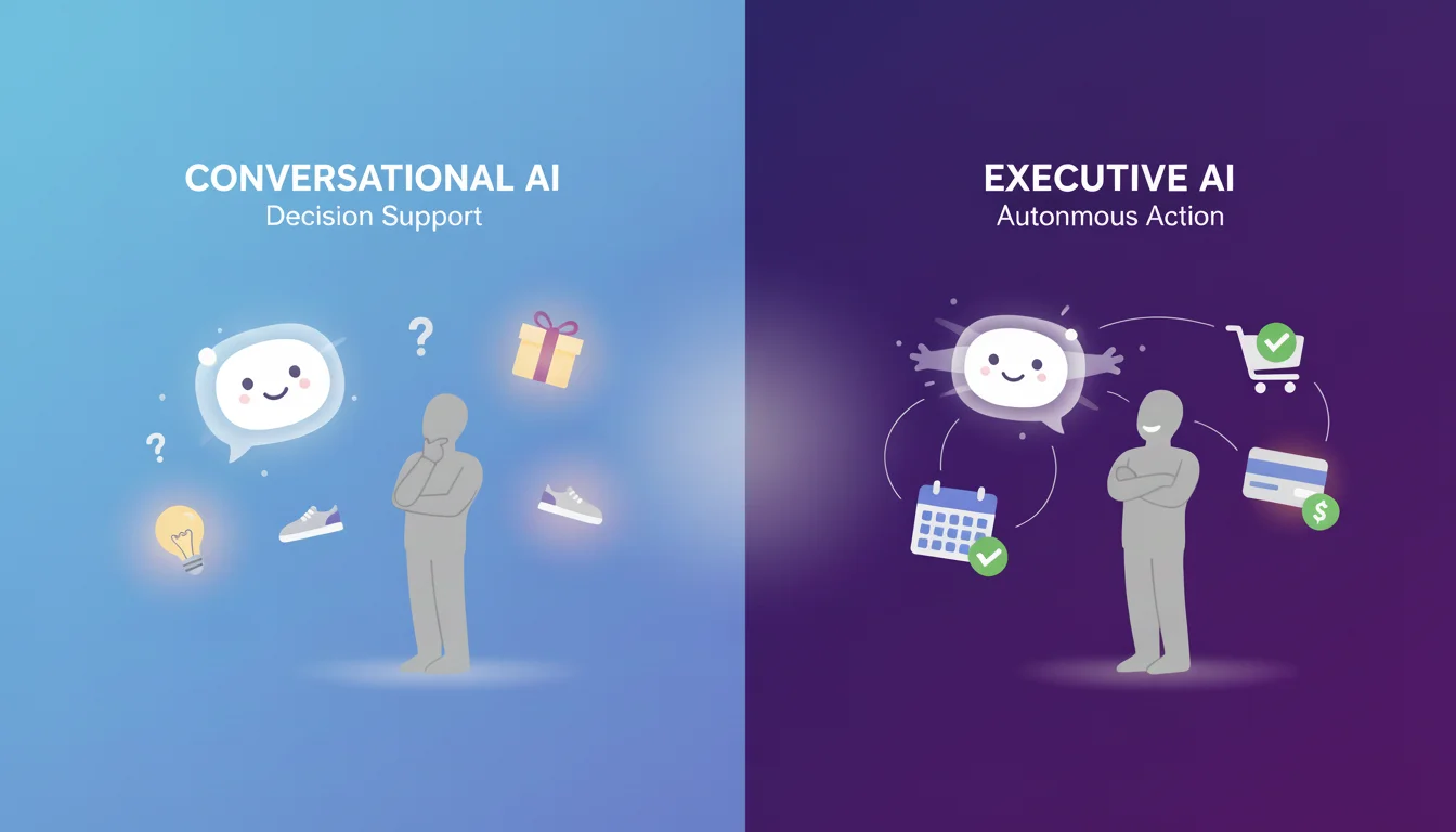 Conceptual illustration comparing conversational AI and executive AI in agentic commerce. First scene: human actively choosing among product options presented by an AI assistant. Second scene: human relaxing while an AI agent independently navigates digital storefronts, selects products, and completes purchases with checkmarks. Flowing light connects both scenes, representing the delegation of shopping tasks. Visual metaphor for how AI shopping agents evolve from advisors to autonomous purchasers.